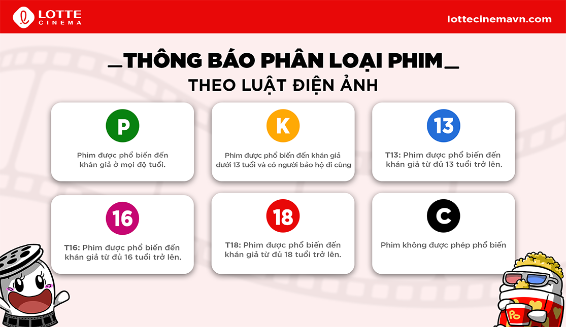 THÔNG BÁO PHÂN LOẠI PHIM THEO LUẬT ĐIỆN ẢNH